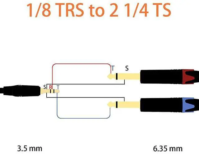 Alt view image 5 of 7 - for1/8" TRS Stereo to Dual 1/4" TS Mono Y-Splitter Cable, 3.5mm Mini Jack Aux to Quarter inch 6.35mm Jack Stereo Breakout Cord - 3.3 feet