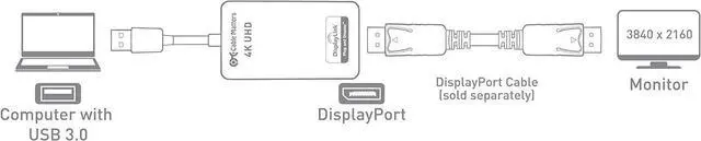 Alt view image 5 of 5 - (USB 3.0 to DisplayPort Adapter USB to DP Adapter) Supporting 4K Resolution for Windows