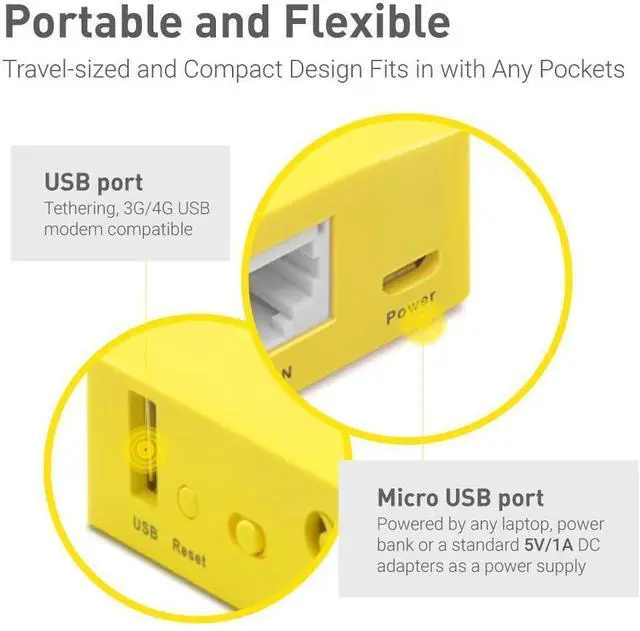 Alt view image 5 of 7 - ForGL.iNet GL-MT300N-V2(Mango) Portable Mini Travel Wireless Pocket VPN Router - WiFi Router/Access Point/Extender/WDS | OpenWrt | 2 x Ethernet Ports | OpenVPN/Wireguard VPN | USB 2.0 Port | 128MB RAM