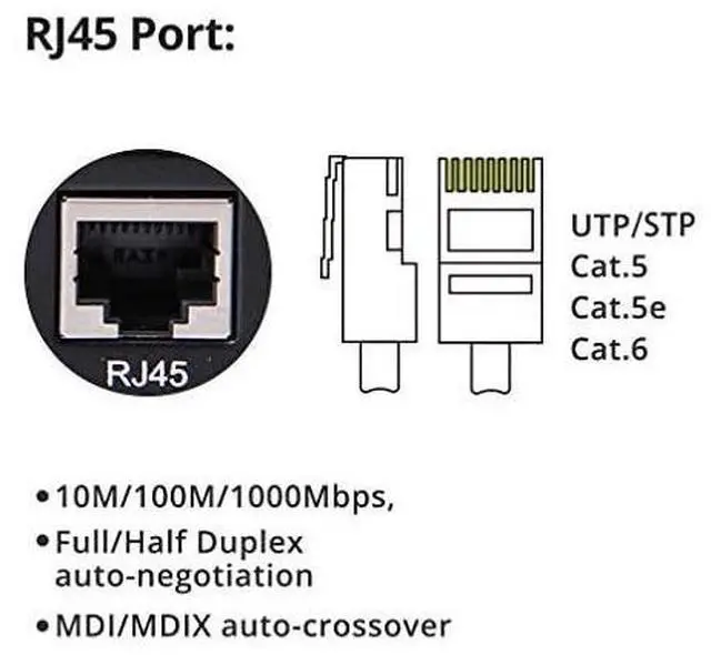 Alt view image 3 of 7 - FOR-Pir of Gigbit Ethernet Bidi MediConverter Single SC Fiber Connector singlemode 1310nm 20km