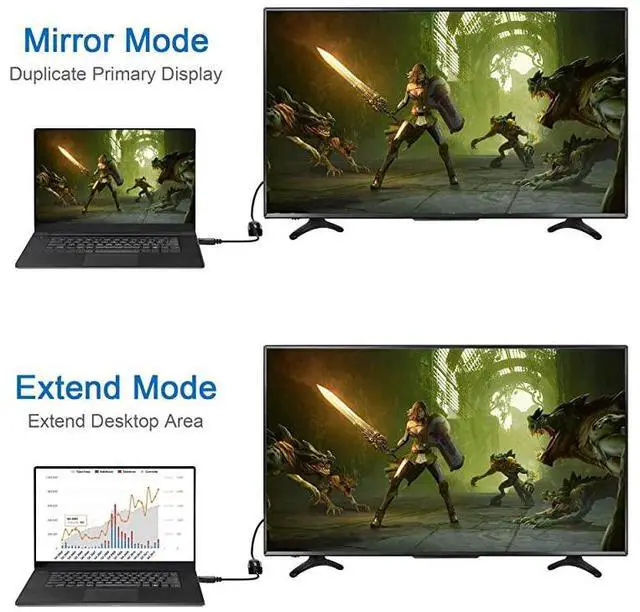 Alt view image 7 of 7 - FOR DisplayPort to HDMI Adapter 10 Pack GoldPlated Display Port to HDMI Converter DP to HDMI Cord Male to Female Compatible with Computer Desktop Laptop PC Monitor Projector HDTV Black