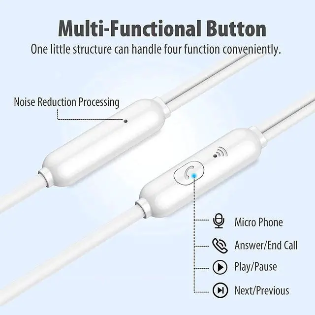 Alt view image 3 of 7 - Earbuds Earbuds 5 One Pack Wired Earbuds with Subwoofer Stereo Blocking Microphone Compatible with iPhone Android Phone Laptop Computer iPad or Any Device with 3.5mm Interface
