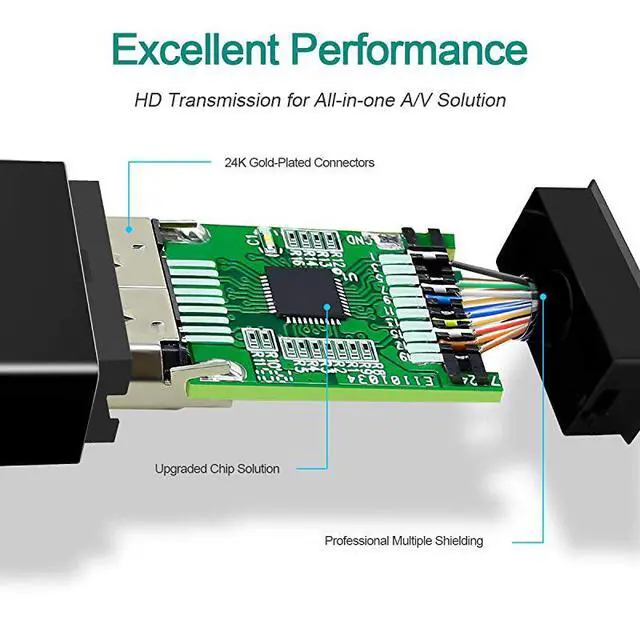 Alt view image 3 of 7 - FOR DisplayPort to HDMI 10 Feet Cable  DisplayPort to HDMI Male to Male Adapter GoldPlated Cord Compatible with Lenovo HP ASUS Dell and Other Brand