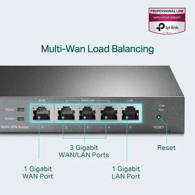 Alt view image 2 of 7 - ER605 | Multi-WAN Wired VPN Router | Up to 4 Gigabit WAN Ports | SPI Firewall SMB Router | Omada SDN Integrated | Load Balance | Lightning Protection | Limited Lifetime Protection