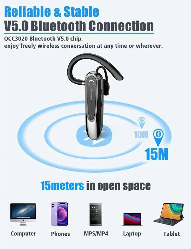 Alt view image 5 of 7 - FOR Bluetooth Earpiece Wireless CVC8.0 Headset for Cell Phone Dual Mic Noise Canceling Handsfree Phone Earpiece with Mute 20Hrs Talk Time 180 Days Standby for iPhone Android Home Office Driving