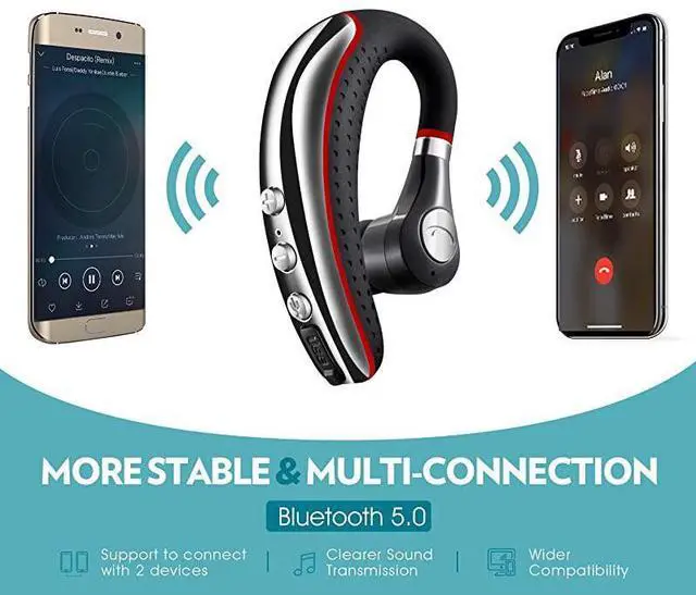 Alt view image 3 of 7 - FOR-Bluetooth Headset 50 HighFidelity Audio Wireless Bluetooth Earpiece Hands Free Business Earphones with Noise Reduction micCompatible iPhoneAndroid Cell Phones Other Bluetoothenabled Device