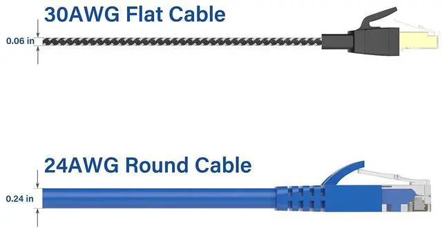 Alt view image 7 of 7 - FOR Cat 8 Ethernet Cable 50 ft 26AWG Nylon Braided High Speed Heavy Duty Cat8 Network LAN Patch Cord 40Gbps 2000Mhz SFTP RJ45 Flat Cable Shielded in Wall Indoor&Outdoor for Modem/Router/Gaming/PC