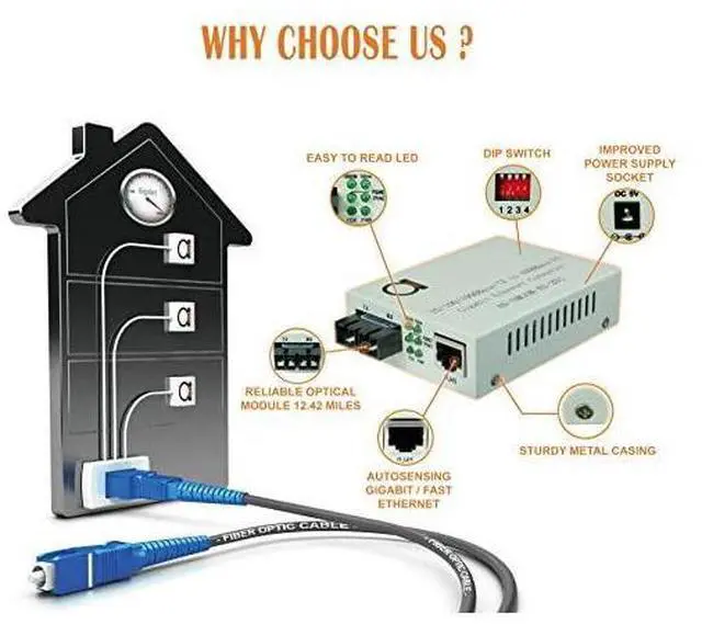 Alt view image 3 of 7 - Mode Gigabit Fiber Media Converter BuiltIn Fiber Module 20 km 1242 miles SC to UTP Cat5e Cat6 101001000 RJ45 Auto Sensing Gigabit or Fast Ethernet Speed Jumbo Frame LLF Support