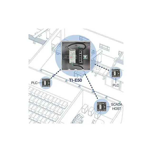 Alt view image 5 of 6 - for5Port Industrial Unmanaged Fast Ethernet DINRail Switch TIE50 5 x Fast Ethernet Ports 1Gbps Switching Capacity5 Port Network Fast Ethernet SwitchIP30 Metal SwitchLifetime Protection
