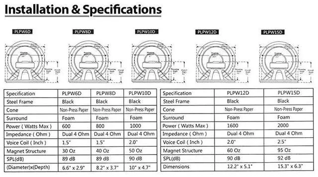 Alt view image 2 of 2 - forCar Vehicle Subwoofer Audio Speaker 65 Inch NonPressed Paper Cone Black Plastic BasketDual Voice Coil 4 Ohm Impedance 600 Watt Power Foam Surround for Vehicle Stereo Sound System PLPW6D