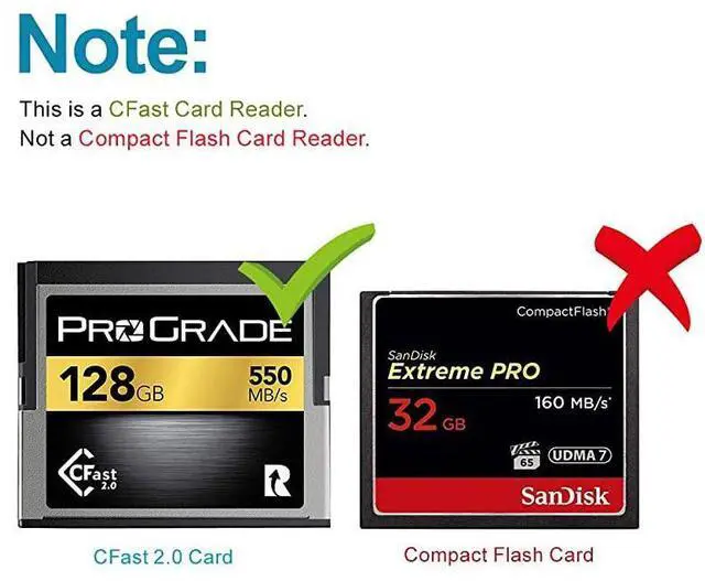 Alt view image 2 of 7 - for CFast Card Reader  USB 30 USB C CFast 20 Card Reader Portable Aluminum CFast Memory Card Adapter Thunderbolt 3 Port Connection Supported Compatible for SanDisk Lexar Transcend Sony Card