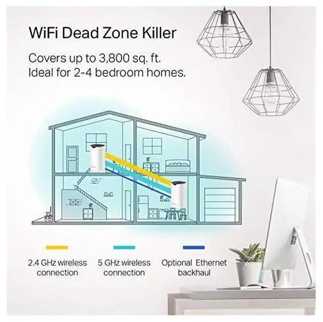 Alt view image 2 of 7 - FOR Deco Whole Home Mesh WiFi System Deco S4 Up to 3800 Sqft Coverage WiFi Router and Extender Replacement Gigabit Ports Parental Controls Works with Alexa 2Pack