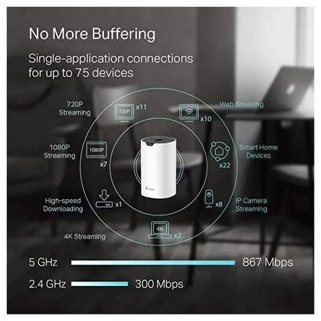 Alt view image 3 of 7 - FOR Deco Whole Home Mesh WiFi System Deco S4 Up to 3800 Sqft Coverage WiFi Router and Extender Replacement Gigabit Ports Parental Controls Works with Alexa 2Pack