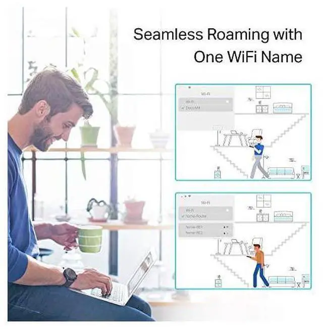 Alt view image 4 of 7 - FOR Deco Whole Home Mesh WiFi System Deco S4 Up to 3800 Sqft Coverage WiFi Router and Extender Replacement Gigabit Ports Parental Controls Works with Alexa 2Pack