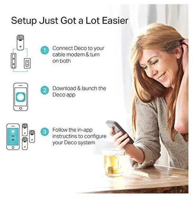 Alt view image 5 of 7 - FOR Deco Whole Home Mesh WiFi System Deco S4 Up to 3800 Sqft Coverage WiFi Router and Extender Replacement Gigabit Ports Parental Controls Works with Alexa 2Pack