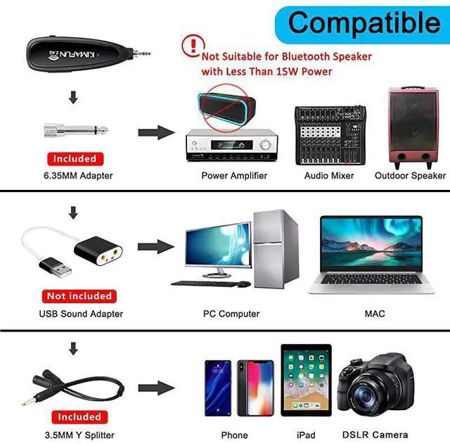 Alt view image 4 of 7 - FOR Wireless Microphone KIMAFUN 24G Wireless Waterproof Headset Microphone with Transmitter and 35mm Receiver For Instructor Spinning Yoga Smartphone Speaker G1001