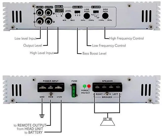 Alt view image 2 of 7 - FOR-2 Channel Car Stereo Amplifier 1000W Dual Channel Bridgeable High Power MOSFET Audio Sound Auto Small Speaker Amp Box w Crossover Variable Gain Control RCA INOUT LED Indicators Pyle PB717X