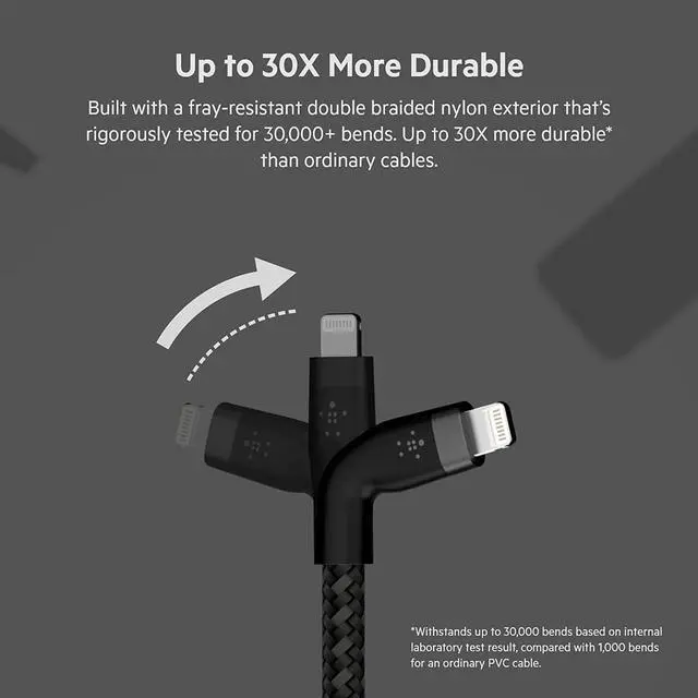 Alt view image 6 of 7 - for BoostCharge Pro Flex Braided USB Type C to Lightning Cable (3M/10ft) MFi Certified 20W Fast Charging PD Power Delivery for iPhone 13 12 11 Pro Max Mini SE iPad and More - Black