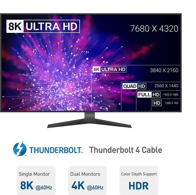 Alt view image 3 of 7 - [Intel Certified] Pro-trade 40Gbps Active Thunderbolt 4 Cable 6.6 ft with 100W Charging and 8K Video - Fully Compatible with USB C/USB-C, USB 4 / USB4, and Thunderbolt 3