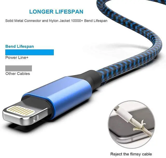 Alt view image 2 of 7 - [Apple MFi Certified] 6Pack 3/3/6/6/6/10 FT iPhone Charger Nylon Braided Fast Charging Lightning Cable Compatible iPhone 14 Pro 13 mini 12 11 Pro XS