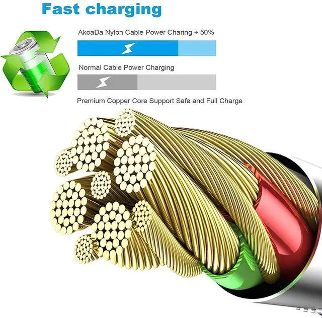 Alt view image 3 of 7 - [Apple MFi Certified] 6Pack 3/3/6/6/6/10 FT iPhone Charger Nylon Braided Fast Charging Lightning Cable Compatible iPhone 14 Pro 13 mini 12 11 Pro XS
