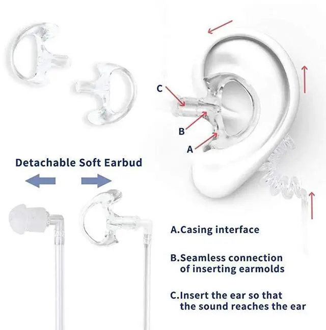 Alt view image 6 of 7 - FOR Walkie Talkie Earpiece with Mic Includes Earmolds and Ear Buds 2 Pin Acoustic Tube Headset for Retevis H777 RT21 RT22 Baofeng UV5R BF888S 2 Way Radio 10 Pack