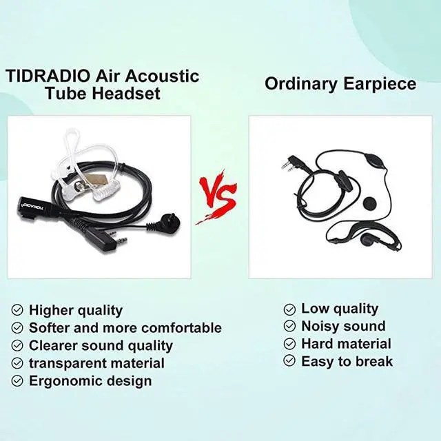 Alt view image 3 of 7 - FOR Walkie Talkie Earpiece with Mic Includes Earmolds and Ear Buds 2 Pin Acoustic Tube Headset for Retevis H777 RT21 RT22 Baofeng UV5R BF888S 2 Way Radio 10 Pack