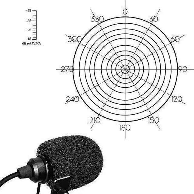 Alt view image 3 of 7 - FOR XLR Microphone CVMV02O 2 Pack 59ft Phantom Power Omnidirectional Lavalier Lapel Microphone for Canon Sony Panasonic Camcorders ZOOM H4n H5 H6 Tascam DR40 DR60D DR70D DR100 Recorders