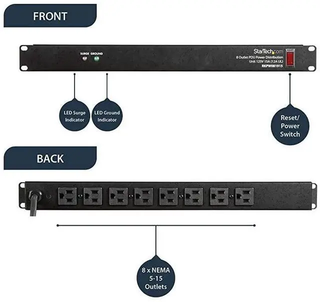 Alt view image 3 of 7 - FOR com 8 Outlet Horizontal 1U Rack Mount PDU Power Strip for Network Server Racks Surge Protection 120V15A with 6 Ft Power Cord RKPW081915 Black
