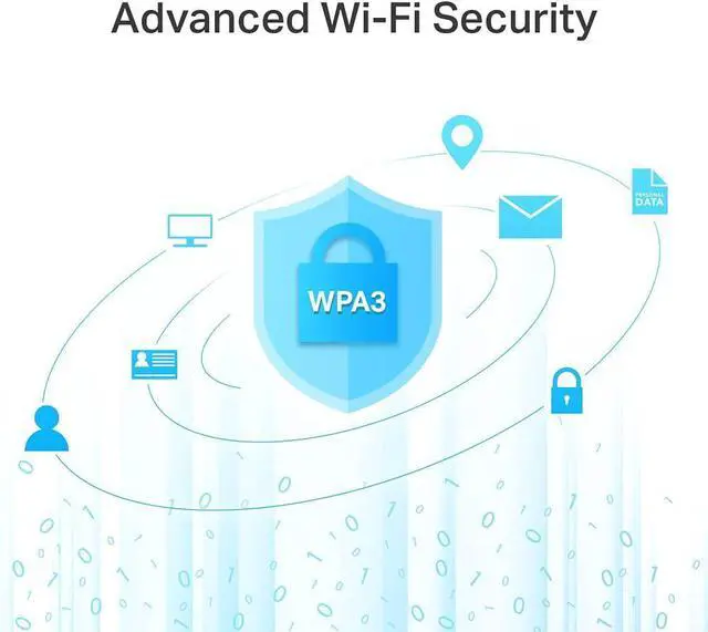 Alt view image 5 of 6 - FOR Xiaogan AC1200 Gigabit WiFi Router (Archer A6 V3) - Dual Band MU-MIMO Wireless Internet Router, 4 x Antennas, OneMesh and AP mode, Long Range Coverage