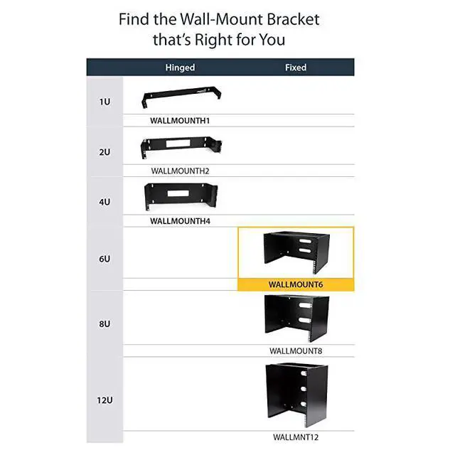 Alt view image 6 of 7 - FOR com 6U Wall Mount Network Equipment Rack 14 Inch Deep 19 Patch Panel Bracket for Shallow Server Equipment 44lbs Capacity WALLMOUNT6 Black