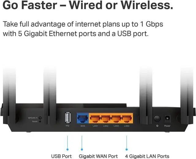 Alt view image 6 of 6 - WorldwideSupermarket WiFi 6 Router AX1800 Smart WiFi Router (Archer AX21)  Dual Band Gigabit Router, Works with Alexa - A Certified for Humans Device