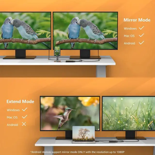 Alt view image 3 of 7 - FOR-USB 3.0 to HDMI for Dual Monitors USB C to HDMI Universal Video Graphics Adapter 4K@30Hz 1080p@60Hz Thunderbolt 3/4 for Windows 7/8/8.1/10/11 Mac OS 10.10x or Above Chrome OS Android