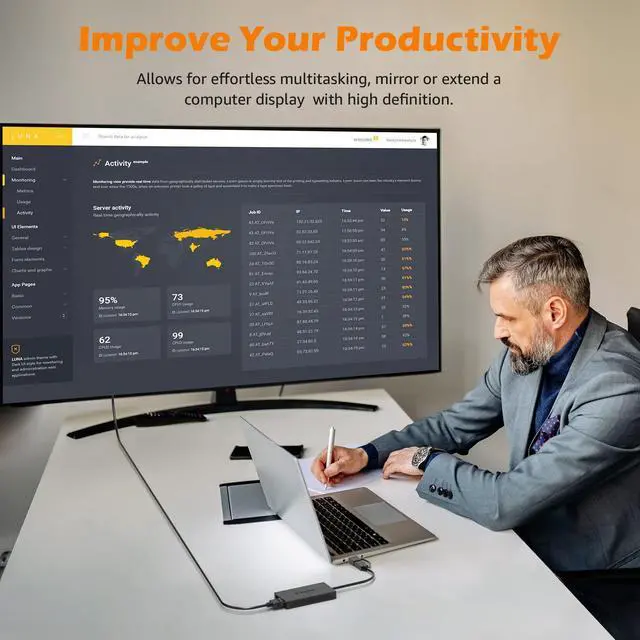 Alt view image 5 of 7 - FOR-USB 3.0 to HDMI for Dual Monitors USB C to HDMI Universal Video Graphics Adapter 4K@30Hz 1080p@60Hz Thunderbolt 3/4 for Windows 7/8/8.1/10/11 Mac OS 10.10x or Above Chrome OS Android