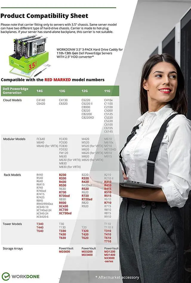 Alt view image 3 of 7 - FORWorkDone 3-Pack - 3.5 inch Hard Drive Caddy with 2.5 inch HDD Adapter - KG1CH Compatible for Listed Dell PowerEdge Servers - Manual - Sled Front Sticker Labels - Screwdriver - Added HDD Tray Screws