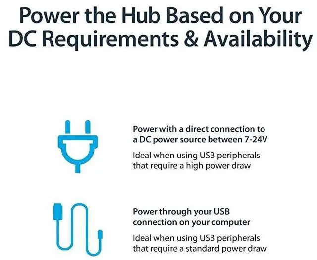 Alt view image 4 of 7 - FOR com 4Port Industrial USB 20 Hub with ESD Protection Mountable Multiport Hub ST4200USBM