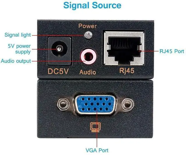 Alt view image 3 of 7 - FOR-VKBAND VGA Extender Over Cat6 up to 328ft / 100M VGA Extension Adapter Over RJ45 Ethernet Cable (1 Transmitter + 1 Receiver)