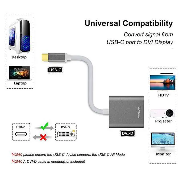 Alt view image 3 of 6 - FOR-USB Type CThunderbolt 3 to DVI Adapter  USB 31 USBC to DVID Adapter Male to Female Converter Compatible for Apple New MacBook 2015 20162017