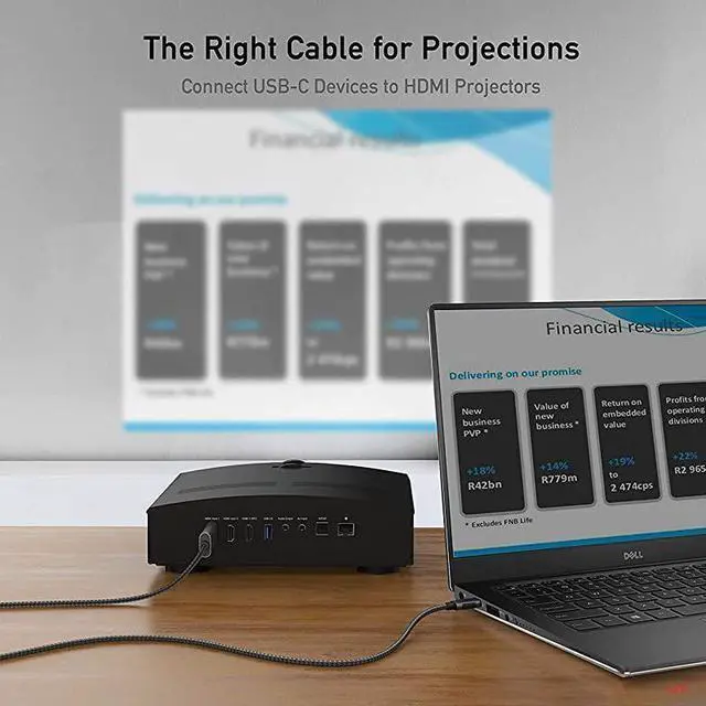 Alt view image 5 of 7 - USB C to HDMI Cable 15ft 4K60Hz  USB Type C to HDMI Cable Thunderbolt 3 Compatible for MacBook Pro 16 20192018 MacBook AiriPad Pro 20202018 Surface Book 2 XPS Samsung S20 and More