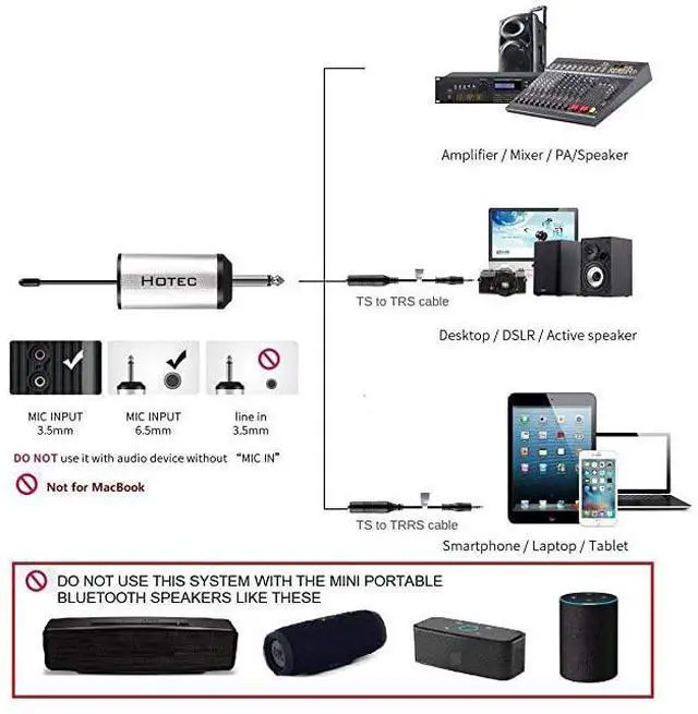 Alt view image 4 of 7 - FOR-Wireless System with Dual Headset MicrophonesLavalier Lapel Mics and Bodypack Transmitters and One Mini Rechargeable Receiver 14 Output for Live Performances