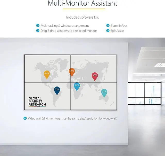 Alt view image 4 of 7 - South City Mall.com USB 3.0 to 4x HDMI Adapter - External Video & Graphics Card - USB Type-A to Quad HDMI Display Adapter Dongle - 1080p 60Hz - Multi Monitor USB A to HDMI Converter - Windows Only (U
