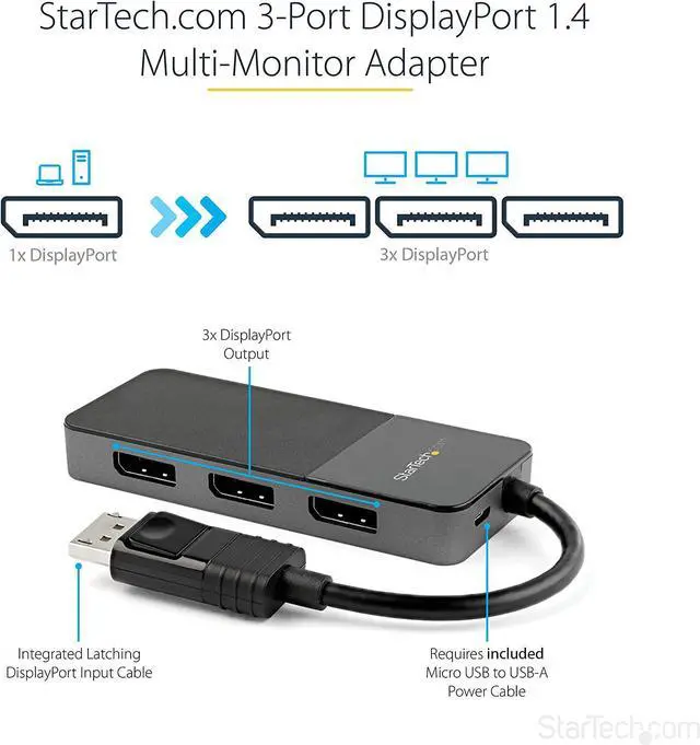Alt view image 2 of 6 - South City Mall.com 3-Port Multi Monitor Adapter - DisplayPort 1.4 to 3x 4K DisplayPort Video Splitter - Dual or Triple 4K - DisplayPort MST Hub for Multiple Monitors - For Windows PCs Only (MST14DP1