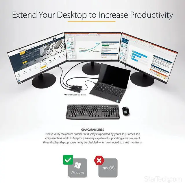 Alt view image 5 of 6 - South City Mall.com 3-Port Multi Monitor Adapter - DisplayPort 1.4 to 3x 4K DisplayPort Video Splitter - Dual or Triple 4K - DisplayPort MST Hub for Multiple Monitors - For Windows PCs Only (MST14DP1