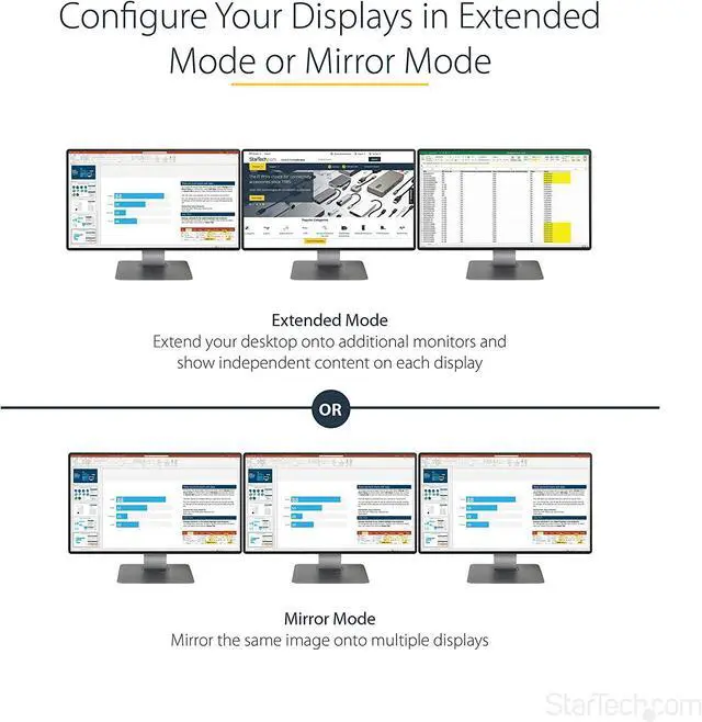 Alt view image 6 of 6 - South City Mall.com 3-Port Multi Monitor Adapter - DisplayPort 1.4 to 3x 4K DisplayPort Video Splitter - Dual or Triple 4K - DisplayPort MST Hub for Multiple Monitors - For Windows PCs Only (MST14DP1