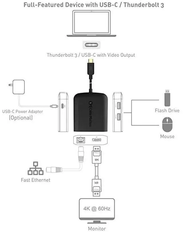 Alt view image 7 of 7 - FOR-USB C Multiport Adapter USB C Hub with DisplayPort 8K 2X USB 20 Fast Ethernet and 60W Charging in Black USBC and Thunderbolt 3 Port Compatible with MacBook Pro and More