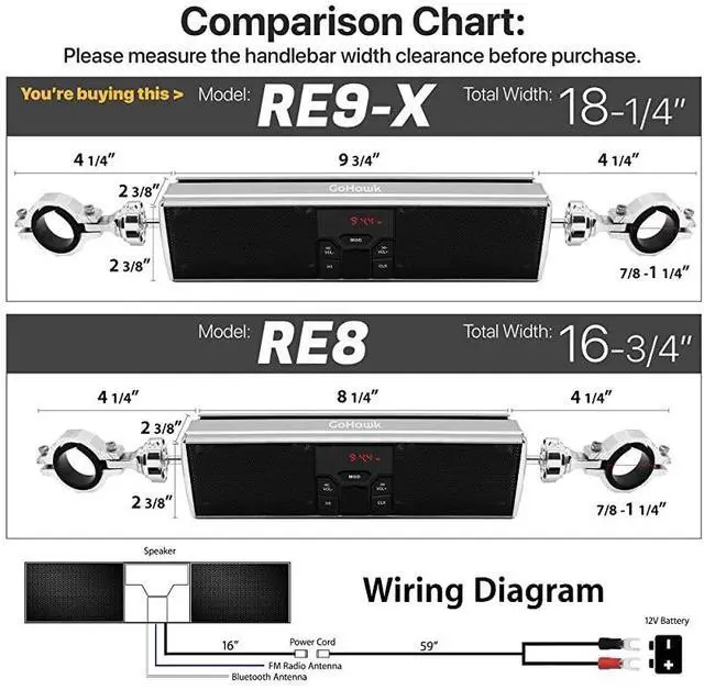 Alt view image 2 of 7 - FOR-RE9X Waterproof Bluetooth Motorcycle Stereo Speakers 78125 in Handlebar Mount MP3 Music Player Audio Amplifier System ATV 4Wheelers USB AUX FM Radio