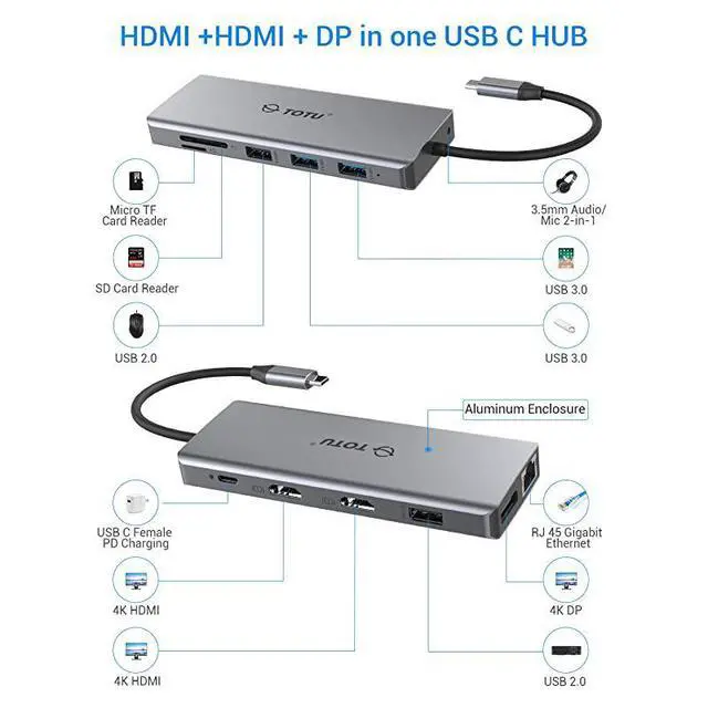 Alt view image 2 of 7 - USB C HUB, Upgraded 13 in 1 Type C Hub Dongle Adapter (4K Dual HDMI&DP,75W PD), Triple Display Docking Station for Windows&MacBook Pro USB C Systems, macOS only Support Mirror Display