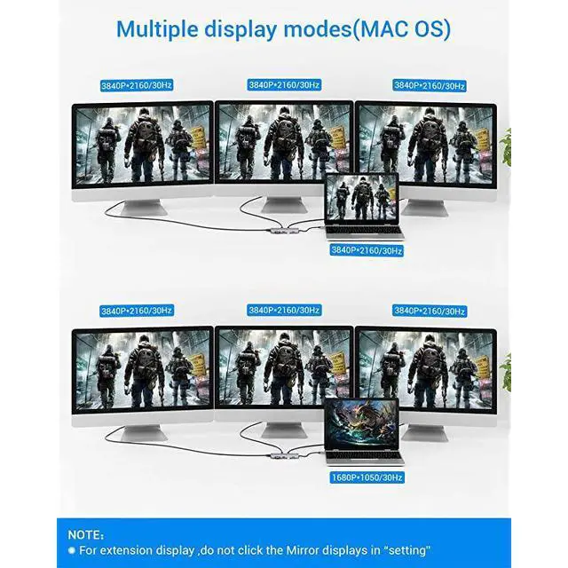 Alt view image 3 of 7 - USB C HUB, Upgraded 13 in 1 Type C Hub Dongle Adapter (4K Dual HDMI&DP,75W PD), Triple Display Docking Station for Windows&MacBook Pro USB C Systems, macOS only Support Mirror Display