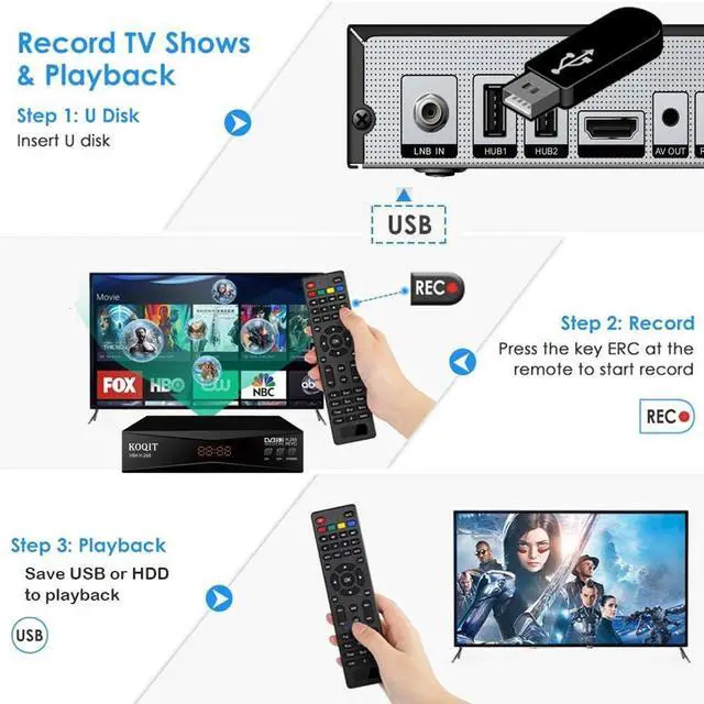 Alt view image 3 of 7 - FOR-South City Mall V5H H.265 Free To Air FTA Satellite Receiver DVB-S2 Satellite TV Receiver HEVC DVB S2 Galaxy 19 Receivers Sat DVB Finder Meecast Biss PVU YouTube TV Decoder DVB2IP Box