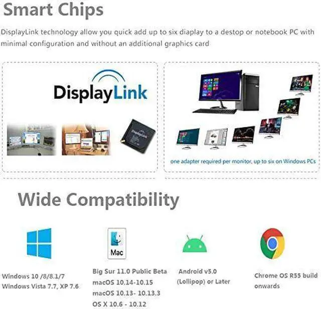 Alt view image 7 of 7 - FOR-Wavlink USB3.0 to DVI/VGA Universal Graphic AdapterSupports Primary/2048x1152 Extend/Mirror Video Mode up to 6 Display Units with Aduio Port Displaylink Chip for Windows Chrome OS